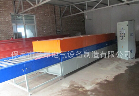 節能型隧道爐節約更節能！